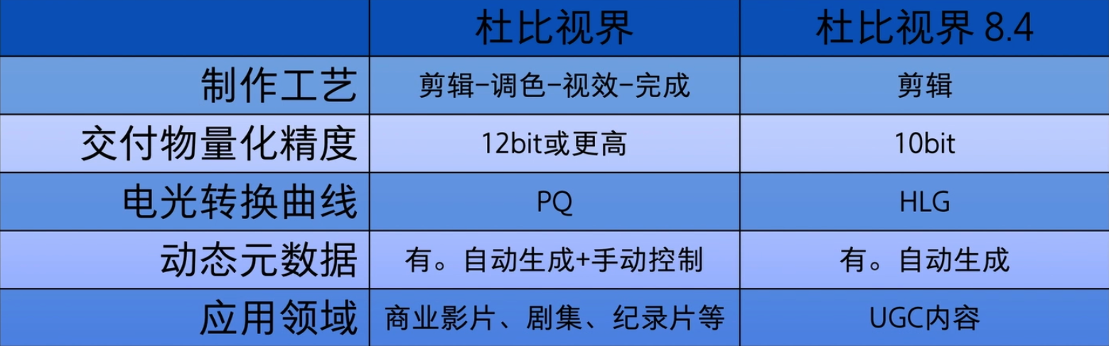 image-20211030150153367